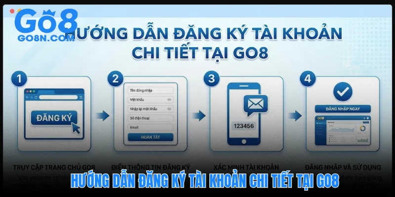 Hướng dẫn đăng ký tài khoản chi tiết tại GO8